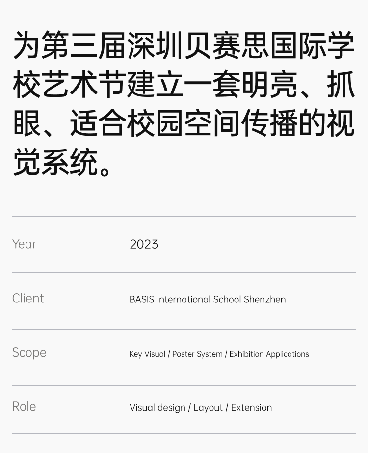 BASIS 设计展示 3